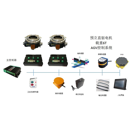 雙舵輪驅動-6T-磁導航控制系統-移動智能車輛-工位呼叫-站點停車